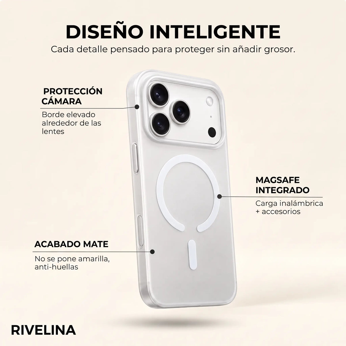 Funda Ultrafina Efecto Desnudo Rivelina™