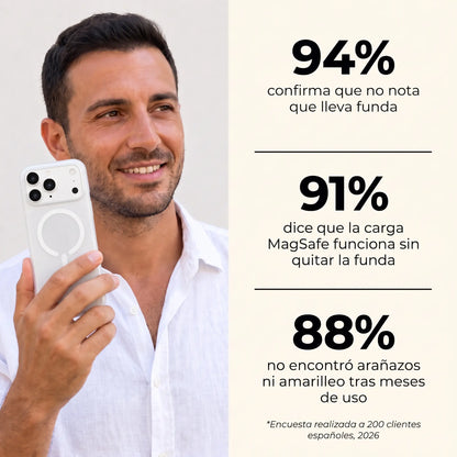 Funda Ultrafina Efecto Desnudo Rivelina™