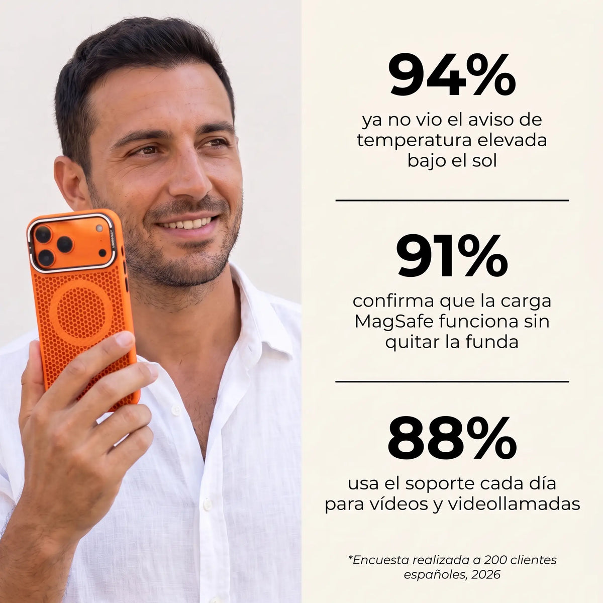 Funda Transpirable Anti-Sobrecalentamiento Rivelina™