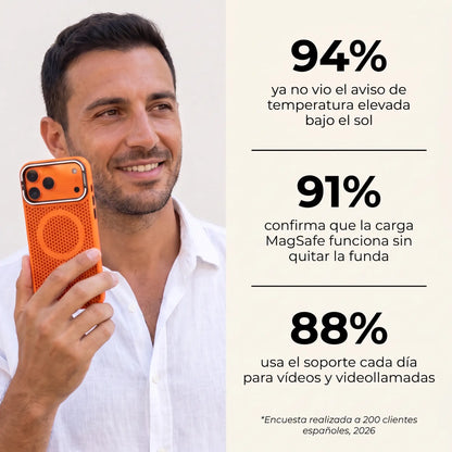 Funda Transpirable Anti-Sobrecalentamiento Rivelina™